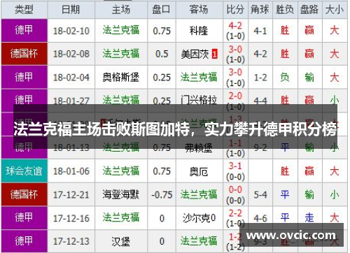 法兰克福主场击败斯图加特，实力攀升德甲积分榜
