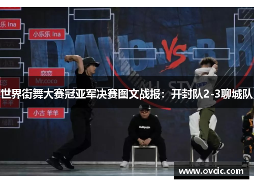 世界街舞大赛冠亚军决赛图文战报：开封队2-3聊城队