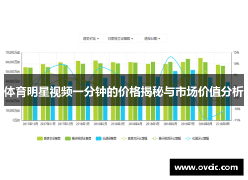 体育明星视频一分钟的价格揭秘与市场价值分析