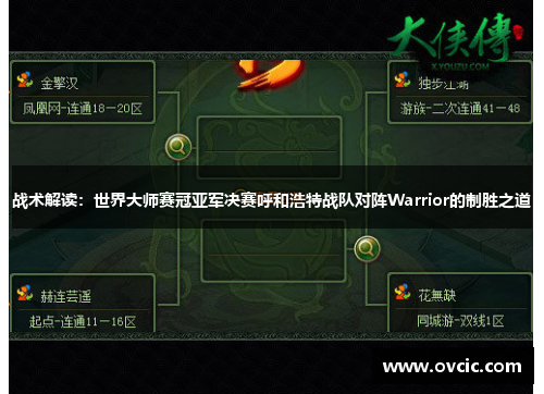 战术解读：世界大师赛冠亚军决赛呼和浩特战队对阵Warrior的制胜之道