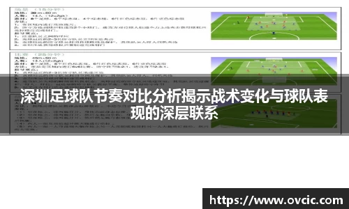 3377app
